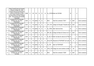 Nota Fiscal/Conta de Energia
      Elétrica (Código 06), Nota
    Fiscal/Conta de fornecimento
     D’água Canalizada (Código
C                                  C500   3    1:N   OC     N    S    14   VL_COFINS
                                                                                   Valor da COFINS                   N     -     2
     29) e Nota Fiscal/Consumo
    Fornecimento de Gás (Código
    28) – Documentos de Entrada
              / Aquisição
     Complemento da operação
C      (Códigos 06, 28 e 29) –     C501   4   O (Se existir C500) S
                                               1:N           N        1    REG       Texto fixo contendo "C501”      C    004*   -   Caso a pessoa jurídica aproprie
              PIS/PASEP
     Complemento da operação
C      (Códigos 06, 28 e 29) –     C501   4   O (Se existir C500) S
                                               1:N           N        2    CST_PIS Código da Situação Tributária referente002*
                                                                                                                      N    ao PIS/PASEP a pessoa jurídica aproprie
                                                                                                                                  - Caso
              PIS/PASEP
     Complemento da operação
C      (Códigos 06, 28 e 29) –     C501   4   O (Se existir C500) S
                                               1:N           N        3    VL_ITEM Valor total dos itens             N     -     2   Caso a pessoa jurídica aproprie
              PIS/PASEP
     Complemento da operação
C      (Códigos 06, 28 e 29) –     C501   4   O (Se existir C500) S
                                               1:N           N        4    NAT_BC_CRED da Base de Cálculo do Crédito,002*
                                                                                   Código                       C conforme a Caso a indicada no item 4.3.7.
                                                                                                                          - Tabela pessoa jurídica aproprie
              PIS/PASEP
     Complemento da operação
C      (Códigos 06, 28 e 29) –     C501   4   O (Se existir C500) S
                                               1:N           N        5    VL_BC_PISValor da base de cálculo do PIS/PASEP -
                                                                                                                     N           2   Caso a pessoa jurídica aproprie
              PIS/PASEP
     Complemento da operação
C      (Códigos 06, 28 e 29) –     C501   4   O (Se existir C500) S
                                               1:N           N        6    ALIQ_PIS Alíquota do PIS/PASEP (em percentual) 8
                                                                                                                   N             4   Caso a pessoa jurídica aproprie
              PIS/PASEP
     Complemento da operação
C      (Códigos 06, 28 e 29) –     C501   4   O (Se existir C500) S
                                               1:N           N        7    VL_PIS    Valor do PIS/PASEP              N     -     2   Caso a pessoa jurídica aproprie
              PIS/PASEP
     Complemento da operação
C      (Códigos 06, 28 e 29) –     C501   4   O (Se existir C500) S
                                               1:N           N        8    COD_CTA Código da conta analítica contábil debitada/creditada
                                                                                                                      C     60    - Caso a pessoa jurídica aproprie
              PIS/PASEP
     Complemento da operação
C      (Códigos 06, 28 e 29) –     C505   4   O (Se existir C500) S
                                               1:N           N        1    REG       Texto fixo contendo "C505”      C    004*   -   Caso a pessoa jurídica aproprie
                COFINS
 