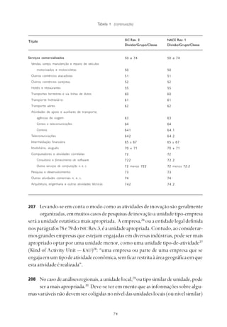 
Tabela 1 (continuação)
Título SIC Rev. 3
Divisão/Grupo/Classe
NACE Rev. 1
Divisão/Grupo/Classe
Serviços comercializados
Vendas, varejo, manutenção e reparo de veículos
motorizados e motocicletas
Outros comércios atacadistas
Outros comércios varejistas
Hotéis e restaurantes
Transportes terrestres e via linhas de dutos
Transpor te hidroviár io
Transporte aéreo
Atividades de apoio e auxiliares de transporte,
agências de viagem
Correio e telecomunicações
Correios
Telecomunicações
Intermediação financeira
Imobiliário, aluguéis
Computadores e atividades correlatas
Consultoria e fornecimento de software
Outros serviços de computação n. e. c.
Pesquisa e desenvolvimento:
Outras atividades comerciais n. e. c.
Arquitetura, engenharia e outras atividades técnicas
50 a 74
50
51
52
55
60
61
62
63
64
641
642
65 a 67
70 + 71
72
722
72 menos 722
73
74
742
50 a 74
50
51
52
55
60
61
62
63
64
64.1
64.2
65 a 67
70 + 71
72
72.2
72 menos 72.2
73
74
74.2
Levando-se em conta o modo como as atividades de inovação são geralmente
organizadas,emmuitoscasosdepesquisasdeinovaçãoaunidadetipo-empresa
será a unidade estatística mais apropriada. A empresa,26
ou a entidade legal definida
nosparágrafos78 e79 do ISICRev.3,éaunidadeapropriada.Contudo,aoconsiderar-
mos grandes empresas que estejam engajadas em diversas indústrias, pode ser mais
apropriado optar por uma unidade menor, como uma unidade tipo-de-atividade27
(Kind of Activity Unit — KAU)28
: “uma empresa ou parte de uma empresa que se
engajaemumtipodeatividadeeconômica,semficarrestritaàáreageográficaemque
estaatividadeérealizada”.
Nocasodeanálisesregionais,aunidadelocal,29
outiposimilardeunidade,pode
ser a mais apropriada.30
Deve-se ter em mente que as informações sobre algu-
masvariáveisnãodevemsercoligidasnoníveldasunidadeslocais(ounívelsimilar)
207
208
 