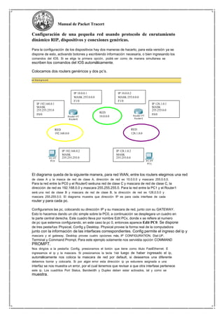 Manual de Packet Tracert
Configuración de una pequeña red usando protocolo de enrutamiento
dinámico RIP, dispositivos y conexiones genéricas.
Para la configuración de los dispositivos hay dos maneras de hacerlo, para esta versión ya se
dispone de esto, activando botones y escribiendo información necesaria, o bien ingresando los
comandos del IOS. Si se elige la primera opción, podrá ver como de manera simultanea se
escriben los comandos del IOS automáticamente.
Colocamos dos routers genéricos y dos pc’s.
IP 192.168.0.1
MASK
255.255.255.0
F0/0
RED
IP 10.0.0.1
MASK 255.0.0.0
F1/0
RED
10.0.0.0
IP 10.0.0.2
MASK 255.0.0.0
F1/0
RED
IP 128.1.0.1
MASK
255.255.0.0
F0/0
192.168.0.0
IP 192.168.0.2
MASK
255.255.255.0
128.1.0.0
IP 128.1.0.2
MASK
255.255.0.0
El diagrama queda de la siguiente manera, para red WAN, entre los routers elegimos una red
de clase A y la masca de red de clase A, dirección de red es 10.0.0.0 y mascara 255.0.0.0.
Para la red entre la PC0 y el Router0 seráuna red de clase C y mascara de red de clase C, la
dirección de red es 192.168.0.0 y mascara 255.255.255.0. Para la red entre la PC1 y el Router1
será una red de clase B y mascara de red de clase B, la dirección de red es 128.0.0.0 y
mascara 255.255.0.0. El diagrama muestra que dirección IP es para cada interfase de cada
router y para cada pc.
Configuramos las pc, colocando su dirección IP y su mascara de red, junto con su GATEWAY.
Esto lo hacemos dando un clic simple sobre la PC0, a continuación se desplegara un cuadro en
la parte central derecha. Este cuadro lleva por nombre Edit PCx, donde x se refiere al numero
de pc que estemos configurando, en este caso la pc 0, entonces aparece Edit PC0. Se dispone
de tres pestañas Physical, Config y Desktop. Physical provee la forma real de la computadora
junto con la información de las interfaces correspondientes. Config permite el ingreso del ip y
mascara y el gateway. Desktop provee cuatro opciones más, IP CONFIGURATION, Dial-UP,
Terminal y Command Prompt. Para este ejemplo solamente nos servirála opción COMMAND
PROMPT.
Nos dirigíos a la pestaña Config, presionamos el botón que tiene como titulo FastEthernet. E
ingresamos el ip y la mascara. Si presionamos la tecla TAB luego de haber ingresado el ip,
automáticamente nos coloca la mascara de red por default, si deseamos una diferente
debemos borrar y colocarla. Si por algún error esta dirección ip ya estuviera asignada a una
interfaz se nos muestra un error, por el cual tenemos que revisar a que otra interfase pertenece
este ip. Los cuadritos Port Status, Bandwidth y Duplex deben estar activados, tal y como se
muestra.
 