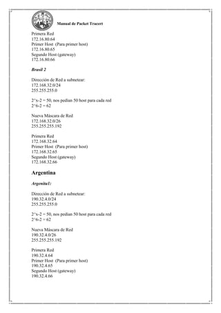 Manual de Packet Tracert
Primera Red
172.16.80.64
Primer Host (Para primer host)
172.16.80.65
Segundo Host (gateway)
172.16.80.66
Brasil 2
Dirección de Red a subnetear:
172.168.32.0/24
255.255.255.0
2^x-2 = 50, nos pedían 50 host para cada red
2^6-2 = 62
Nueva Máscara de Red
172.168.32.0/26
255.255.255.192
Primera Red
172.168.32.64
Primer Host (Para primer host)
172.168.32.65
Segundo Host (gateway)
172.168.32.66
Argentina
Argenita1:
Dirección de Red a subnetear:
190.32.4.0/24
255.255.255.0
2^x-2 = 50, nos pedían 50 host para cada red
2^6-2 = 62
Nueva Máscara de Red
190.32.4.0/26
255.255.255.192
Primera Red
190.32.4.64
Primer Host (Para primer host)
190.32.4.65
Segundo Host (gateway)
190.32.4.66
 