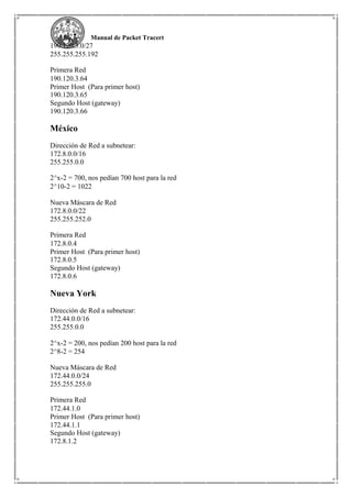 Manual de Packet Tracert
190.120.3.0/27
255.255.255.192
Primera Red
190.120.3.64
Primer Host (Para primer host)
190.120.3.65
Segundo Host (gateway)
190.120.3.66
México
Dirección de Red a subnetear:
172.8.0.0/16
255.255.0.0
2^x-2 = 700, nos pedían 700 host para la red
2^10-2 = 1022
Nueva Máscara de Red
172.8.0.0/22
255.255.252.0
Primera Red
172.8.0.4
Primer Host (Para primer host)
172.8.0.5
Segundo Host (gateway)
172.8.0.6
Nueva York
Dirección de Red a subnetear:
172.44.0.0/16
255.255.0.0
2^x-2 = 200, nos pedían 200 host para la red
2^8-2 = 254
Nueva Máscara de Red
172.44.0.0/24
255.255.255.0
Primera Red
172.44.1.0
Primer Host (Para primer host)
172.44.1.1
Segundo Host (gateway)
172.8.1.2
 