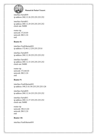 Manual de Packet Tracert
interface Serial0/0
ip address 200.3.2.26 255.255.255.252
interface Serial0/1
ip address 200.3.2.29 255.255.255.252
clock rate 56000
router rip
network 172.8.0.0
network 200.3.2.0
end
Router 8:
interface FastEthernet0/0
ip address 172.44.1.2 255.255.255.0
interface Serial0/0
ip address 200.3.2.30 255.255.255.252
interface Serial0/1
ip address 200.3.2.33 255.255.255.252
clock rate 56000
router rip
network 172.44.0.0
network 200.3.2.0
end
Router 9:
interface FastEthernet0/0
ip address 190.21.0.130 255.255.255.128
interface Serial0/0
ip address 200.3.2.34 255.255.255.252
interface Serial0/1
ip address 200.3.2.37 255.255.255.252
clock rate 56000
router rip
network 190.21.0.0
network 200.3.2.0
end
Router 10:
interface FastEthernet0/0
 