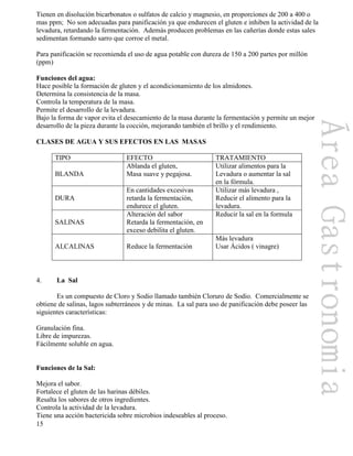 15
Tienen en disolución bicarbonatos o sulfatos de calcio y magnesio, en proporciones de 200 a 400 o
mas ppm; No son adecuadas para panificación ya que endurecen el gluten e inhiben la actividad de la
levadura, retardando la fermentación. Además producen problemas en las cañerías donde estas sales
sedimentan formando sarro que corroe el metal.
Para panificación se recomienda el uso de agua potable con dureza de 150 a 200 partes por millón
(ppm)
Funciones del agua:
Hace posible la formación de gluten y el acondicionamiento de los almidones.
Determina la consistencia de la masa.
Controla la temperatura de la masa.
Permite el desarrollo de la levadura.
Bajo la forma de vapor evita el desecamiento de la masa durante la fermentación y permite un mejor
desarrollo de la pieza durante la cocción, mejorando también el brillo y el rendimiento.
CLASES DE AGUA Y SUS EFECTOS EN LAS MASAS
TIPO EFECTO TRATAMIENTO
BLANDA
Ablanda el gluten,
Masa suave y pegajosa.
Utilizar alimentos para la
Levadura o aumentar la sal
en la fórmula.
DURA
En cantidades excesivas
retarda la fermentación,
endurece el gluten.
Utilizar más levadura ,
Reducir el alimento para la
levadura.
SALINAS
Alteración del sabor
Retarda la fermentación, en
exceso debilita el gluten.
Reducir la sal en la formula
ALCALINAS Reduce la fermentación
Más levadura
Usar Ácidos ( vinagre)
4. La Sal
Es un compuesto de Cloro y Sodio llamado también Cloruro de Sodio. Comercialmente se
obtiene de salinas, lagos subterráneos y de minas. La sal para uso de panificación debe poseer las
siguientes características:
Granulación fina.
Libre de impurezas.
Fácilmente soluble en agua.
Funciones de la Sal:
Mejora el sabor.
Fortalece el gluten de las harinas débiles.
Resalta los sabores de otros ingredientes.
Controla la actividad de la levadura.
Tiene una acción bactericida sobre microbios indeseables al proceso.
 