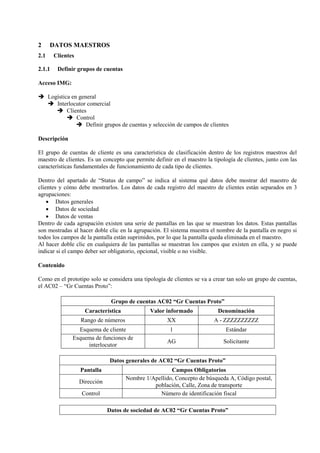 2 DATOS MAESTROS
2.1 Clientes
2.1.1 Definir grupos de cuentas
Acceso IMG:
➔ Logística en general
➔ Interlocutor comercial
➔ Clientes
➔ Control
➔ Definir grupos de cuentas y selección de campos de clientes
Descripción
El grupo de cuentas de cliente es una característica de clasificación dentro de los registros maestros del
maestro de clientes. Es un concepto que permite definir en el maestro la tipología de clientes, junto con las
características fundamentales de funcionamiento de cada tipo de clientes.
Dentro del apartado de “Status de campo” se indica al sistema qué datos debe mostrar del maestro de
clientes y cómo debe mostrarlos. Los datos de cada registro del maestro de clientes están separados en 3
agrupaciones:
• Datos generales
• Datos de sociedad
• Datos de ventas
Dentro de cada agrupación existen una serie de pantallas en las que se muestran los datos. Estas pantallas
son mostradas al hacer doble clic en la agrupación. El sistema muestra el nombre de la pantalla en negro si
todos los campos de la pantalla están suprimidos, por lo que la pantalla queda eliminada en el maestro.
Al hacer doble clic en cualquiera de las pantallas se muestran los campos que existen en ella, y se puede
indicar si el campo deber ser obligatorio, opcional, visible o no visible.
Contenido
Como en el prototipo solo se considera una tipología de clientes se va a crear tan solo un grupo de cuentas,
el AC02 – “Gr Cuentas Proto”:
Grupo de cuentas AC02 “Gr Cuentas Proto”
Característica Valor informado Denominación
Rango de números XX A - ZZZZZZZZZZ
Esquema de cliente 1 Estándar
Esquema de funciones de
interlocutor
AG Solicitante
Datos generales de AC02 “Gr Cuentas Proto”
Pantalla Campos Obligatorios
Dirección
Nombre 1/Apellido, Concepto de búsqueda A, Código postal,
población, Calle, Zona de transporte
Control Número de identificación fiscal
Datos de sociedad de AC02 “Gr Cuentas Proto”
 