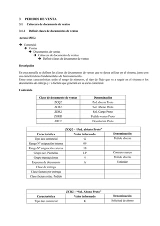 3 PEDIDOS DE VENTA
3.1 Cabecera de documento de ventas
3.1.1 Definir clases de documentos de ventas
Acceso IMG:
➔ Comercial
➔ Ventas
➔ Documentos de ventas
➔ Cabecera de documento de ventas
➔ Definir clases de documento de ventas
Descripción
En esta pantalla se definen las clases de documentos de ventas que se desea utilizar en el sistema, junto con
sus características fundamentales de funcionamiento.
Entre estas características están el rango de números, el tipo de flujo que va a seguir en el sistema o los
documentos de entrega y / o factura que generará en su ciclo comercial.
Contenido
Clase de documento de ventas Denominación
ZCQ2 Ped.abierto Proto
ZCR2 Sol. Abono Proto
ZDR2 Sol. Cargo Proto
ZORD Pedido ventas Proto
ZRE2 Devolución Proto
ZCQ2 – “Ped. abierto Proto”
Característica Valor informado Denominación
Tipo doc comercial G Pedido abierto
Rango Nº asignación interna 09
Rango Nº asignación externa 10
Grupo sec. Pantallas LP Contrato marco
Grupo transacciones 4 Pedido abierto
Esquema de documento A Estándar
Clase de entrega
Clase factura por entrega
Clase factura relac. Pedido
ZCR2 – “Sol. Abono Proto”
Característica Valor informado Denominación
Tipo doc comercial K Solicitud de abono
 