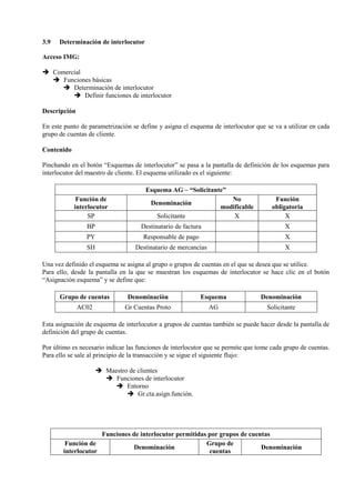 3.9 Determinación de interlocutor
Acceso IMG:
➔ Comercial
➔ Funciones básicas
➔ Determinación de interlocutor
➔ Definir funciones de interlocutor
Descripción
En este punto de parametrización se define y asigna el esquema de interlocutor que se va a utilizar en cada
grupo de cuentas de cliente.
Contenido
Pinchando en el botón “Esquemas de interlocutor” se pasa a la pantalla de definición de los esquemas para
interlocutor del maestro de cliente. El esquema utilizado es el siguiente:
Esquema AG – “Solicitante”
Función de
interlocutor
Denominación
No
modificable
Función
obligatoria
SP Solicitante X X
BP Destinatario de factura X
PY Responsable de pago X
SH Destinatario de mercancías X
Una vez definido el esquema se asigna al grupo o grupos de cuentas en el que se desea que se utilice.
Para ello, desde la pantalla en la que se muestran los esquemas de interlocutor se hace clic en el botón
“Asignación esquema” y se define que:
Grupo de cuentas Denominación Esquema Denominación
AC02 Gr Cuentas Proto AG Solicitante
Esta asignación de esquema de interlocutor a grupos de cuentas también se puede hacer desde la pantalla de
definición del grupo de cuentas.
Por último es necesario indicar las funciones de interlocutor que se permite que tome cada grupo de cuentas.
Para ello se sale al principio de la transacción y se sigue el siguiente flujo:
➔ Maestro de clientes
➔ Funciones de interlocutor
➔ Entorno
➔ Gr.cta.asign.función.
Funciones de interlocutor permitidas por grupos de cuentas
Función de
interlocutor
Denominación
Grupo de
cuentas
Denominación
 
