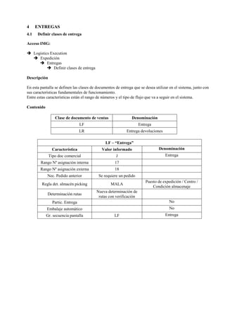 4 ENTREGAS
4.1 Definir clases de entrega
Acceso IMG:
➔ Logistics Execution
➔ Expedición
➔ Entregas
➔ Definir clases de entrega
Descripción
En esta pantalla se definen las clases de documentos de entrega que se desea utilizar en el sistema, junto con
sus características fundamentales de funcionamiento.
Entre estas características están el rango de números y el tipo de flujo que va a seguir en el sistema.
Contenido
Clase de documento de ventas Denominación
LF Entrega
LR Entrega devoluciones
LF – “Entrega”
Característica Valor informado Denominación
Tipo doc comercial J Entrega
Rango Nº asignación interna 17
Rango Nº asignación externa 18
Nec. Pedido anterior Se requiere un pedido
Regla det. almacén picking MALA
Puesto de expedición / Centro /
Condición almacenaje
Determinación rutas
Nueva determinación de
rutas con verificación
Partic. Entrega No
Embalaje automático No
Gr. secuencia pantalla LF Entrega
 