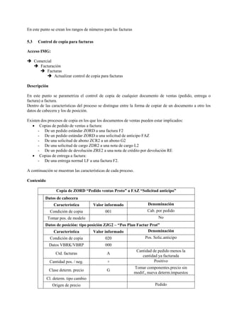 En este punto se crean los rangos de números para las facturas
5.3 Control de copia para facturas
Acceso IMG:
➔ Comercial
➔ Facturación
➔ Facturas
➔ Actualizar control de copia para facturas
Descripción
En este punto se parametriza el control de copia de cualquier documento de ventas (pedido, entrega o
factura) a factura.
Dentro de las características del proceso se distingue entre la forma de copiar de un documento a otro los
datos de cabecera y los de posición.
Existen dos procesos de copia en los que los documentos de ventas pueden estar implicados:
• Copias de pedido de ventas a factura:
- De un pedido estándar ZORD a una factura F2
- De un pedido estándar ZORD a una solicitud de anticipo FAZ
- De una solicitud de abono ZCR2 a un abono G2
- De una solicitud de cargo ZDR2 a una nota de cargo L2
- De un pedido de devolución ZRE2 a una nota de crédito por devolución RE
• Copias de entrega a factura:
- De una entrega normal LF a una factura F2.
A continuación se muestran las características de cada proceso.
Contenido
Copia de ZORD “Pedido ventas Proto” a FAZ “Solicitud anticipo”
Datos de cabecera
Característica Valor informado Denominación
Condición de copia 001 Cab. por pedido
Tomar pos. de modelo No
Datos de posición: tipo posición ZJG2 – “Pos Plan Factur Prot”
Característica Valor informado Denominación
Condición de copia 020 Pos. Solic.anticipo
Datos VBRK/VBRP 000
Ctd. facturas A
Cantidad de pedido menos la
cantidad ya facturada
Cantidad pos. / neg. + Positivo
Clase determ. precio G
Tomar componentes.precio sin
modif., nueva determ.impuestos
Cl. determ. tipo cambio
Origen de precio Pedido
 