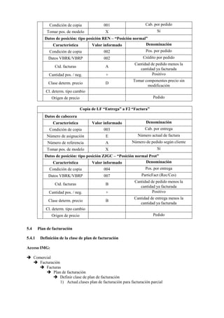 Condición de copia 001 Cab. por pedido
Tomar pos. de modelo X Sí
Datos de posición: tipo posición REN – “Posición normal”
Característica Valor informado Denominación
Condición de copia 002 Pos. por pedido
Datos VBRK/VBRP 002 Crédito por pedido
Ctd. facturas A
Cantidad de pedido menos la
cantidad ya facturada
Cantidad pos. / neg. + Positivo
Clase determ. precio D
Tomar componentes precio sin
modificación
Cl. determ. tipo cambio
Origen de precio Pedido
Copia de LF “Entrega” a F2 “Factura”
Datos de cabecera
Característica Valor informado Denominación
Condición de copia 003 Cab. por entrega
Número de asignación E Número actual de factura
Número de referencia A Número de pedido según cliente
Tomar pos. de modelo X Sí
Datos de posición: tipo posición ZJGC – “Posición normal Prot”
Característica Valor informado Denominación
Condición de copia 004 Pos. por entrega
Datos VBRK/VBRP 007 ParticFact (Rec/Ces)
Ctd. facturas B
Cantidad de pedido menos la
cantidad ya facturada
Cantidad pos. / neg. + Positivo
Clase determ. precio B
Cantidad de entrega menos la
cantidad ya facturada
Cl. determ. tipo cambio
Origen de precio Pedido
5.4 Plan de facturación
5.4.1 Definición de la clase de plan de facturación
Acceso IMG:
➔ Comercial
➔ Facturación
➔ Facturas
➔ Plan de facturación
➔ Definir clase de plan de facturación
1) Actual.clases plan de facturación para facturación parcial
 