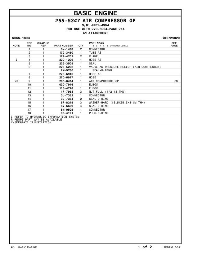Craftsman Air Compressor Manual Craftsman Air Compressor Manual