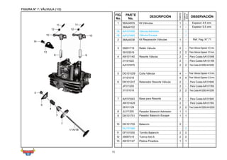 MANUAL_DE_PARTES_MOTOCARRO_TORITO_ENERO_2019.pdf