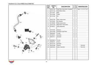 MANUAL_DE_PARTES_MOTOCARRO_TORITO_ENERO_2019.pdf