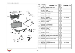 MANUAL_DE_PARTES_MOTOCARRO_TORITO_ENERO_2019.pdf