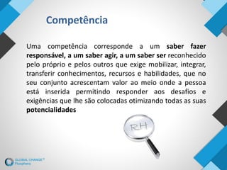Competência
Uma competência corresponde a um saber fazer
responsável, a um saber agir, a um saber ser reconhecido
pelo próprio e pelos outros que exige mobilizar, integrar,
transferir conhecimentos, recursos e habilidades, que no
seu conjunto acrescentam valor ao meio onde a pessoa
está inserida permitindo responder aos desafios e
exigências que lhe são colocadas otimizando todas as suas
potencialidades
 