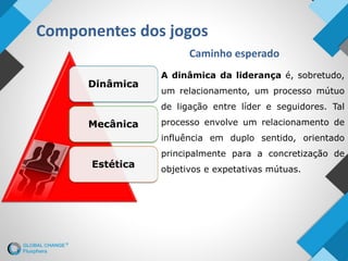 Componentes dos jogos
Caminho esperado
Dinâmica
Mecânica
Estética
A dinâmica da liderança é, sobretudo,
um relacionamento, um processo mútuo
de ligação entre líder e seguidores. Tal
processo envolve um relacionamento de
influência em duplo sentido, orientado
principalmente para a concretização de
objetivos e expetativas mútuas.
 