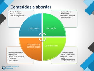 Conteúdos a abordar
• Dinâmica dos
jogos e motivação
• Mecânica dos
jogos e
comprometimento
• Operacionalização
• Propósitos
• Perfil comunicativo
• Práticas
valorizadas
• Aproveitar a
motivação
• Manter a energia
motivacional
• Papel do líder
• Relacionamento
com os seguidores
Liderança Motivação
Gamification
Processo de
comunicação
 
