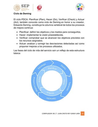 COMPILADOR: M.C.T. JUAN CRISTO REY GARAY LARA 10
Ciclo de Deming
El ciclo PDCA: Planificar (Plan), Hacer (Do), Verificar (Check) y Actuar
(Act), también conocido como ciclo de Deming en honor a su creador,
Edwards Deming, constituye la columna vertebral de todos los procesos
de mejora continua:
 Planificar: definir los objetivos y los medios para conseguirlos.
 Hacer: implementar la visión preestablecida.
 Verificar: comprobar que se alcanzan los objetivos previstos con
los recursos asignados.
 Actuar: analizar y corregir las desviaciones detectadas así como
proponer mejoras a los procesos utilizados.
Las fases del ciclo de vida del servicio son un reflejo de esta estructura
básica:
 