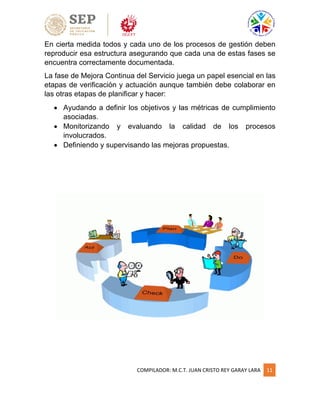 COMPILADOR: M.C.T. JUAN CRISTO REY GARAY LARA 11
En cierta medida todos y cada uno de los procesos de gestión deben
reproducir esa estructura asegurando que cada una de estas fases se
encuentra correctamente documentada.
La fase de Mejora Continua del Servicio juega un papel esencial en las
etapas de verificación y actuación aunque también debe colaborar en
las otras etapas de planificar y hacer:
 Ayudando a definir los objetivos y las métricas de cumplimiento
asociadas.
 Monitorizando y evaluando la calidad de los procesos
involucrados.
 Definiendo y supervisando las mejoras propuestas.
 