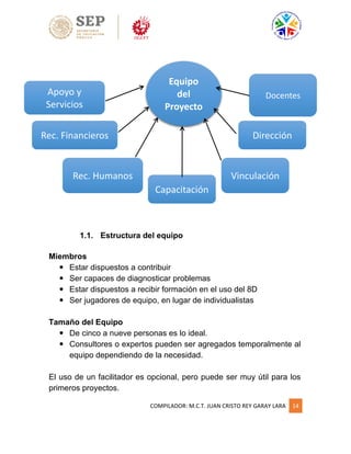 COMPILADOR: M.C.T. JUAN CRISTO REY GARAY LARA 14
1.1. Estructura del equipo
Miembros
 Estar dispuestos a contribuir
 Ser capaces de diagnosticar problemas
 Estar dispuestos a recibir formación en el uso del 8D
 Ser jugadores de equipo, en lugar de individualistas
Tamaño del Equipo
 De cinco a nueve personas es lo ideal.
 Consultores o expertos pueden ser agregados temporalmente al
equipo dependiendo de la necesidad.
El uso de un facilitador es opcional, pero puede ser muy útil para los
primeros proyectos.
Equipo
del
Proyecto
Rec. Humanos
Capacitación
Apoyo y
Servicios
Rec. Financieros
Vinculación
Dirección
Docentes
 