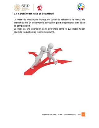COMPILADOR: M.C.T. JUAN CRISTO REY GARAY LARA 20
2.1.4. Desarrollar frase de desviación
La frase de desviación incluye un punto de referencia o marco de
excelencia de un desempeño adecuado, para proporcionar una base
de comparación.
Es decir es una expresión de la diferencia entre lo que debía haber
ocurrido y aquello que realmente ocurrió.
 