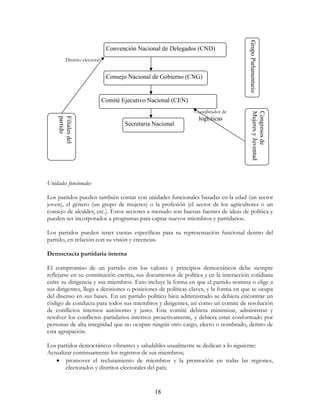 18
Unidades funcionales
Los partidos pueden también contar con unidades funcionales basadas en la edad (un sector
joven), el género (un grupo de mujeres) o la profesión (el sector de los agricultores o un
consejo de alcaldes, etc.). Estos sectores a menudo son buenas fuentes de ideas de política y
pueden ser incorporados a programas para captar nuevos miembros y partidarios.
Los partidos pueden tener cuotas específicas para su representación funcional dentro del
partido, en relación con su visión y creencias.
Democracia partidaria interna
El compromiso de un partido con los valores y principios democráticos debe siempre
reflejarse en su constitución escrita, sus documentos de política y en la interacción cotidiana
entre su dirigencia y sus miembros. Esto incluye la forma en que el partido nomina o elige a
sus dirigentes, llega a decisiones o posiciones de políticas claves, y la forma en que se ocupa
del disenso en sus bases. En un partido político bien administrado se debiera encontrar un
código de conducta para todos sus miembros y dirigentes, así como un comité de resolución
de conflictos internos autónomo y justo. Este comité debiera minimizar, administrar y
resolver los conflictos partidarios internos proactivamente, y debiera estar conformado por
personas de alta integridad que no ocupan ningún otro cargo, electo o nombrado, dentro de
esta agrupación.
Los partidos democráticos vibrantes y saludables usualmente se dedican a lo siguiente:
Actualizar continuamente los registros de sus miembros;
• promover el reclutamiento de miembros y la promoción en todas las regiones,
electorados y distritos electorales del país;
Convención Nacional de Delegados (CND)
Consejo Nacional de Gobierno (CNG)
Comité Ejecutivo Nacional (CEN)
Secretaría Nacional
Congresosde
MujeresyJuventud
Coordinador de
logísticas
Filialesdel
partido Distrito electoral
GrupoParlamentario
 