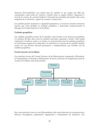 23
altamente descentralizados, una opción para los partidos es que tengan una filial que
corresponde a cada centro de votación o pueblo como su órgano inferior. Organizarse a
nivel de los centros de votación facilitará y fomentará las actividades del partido, tales como
campañas de movilización, registro de votantes e inspecciones.
Los partidos pueden maximizar su capacidad organizativa y sus recursos creando estructuras
internas que estén divididas en unidades geográficas y funcionales, proporcionando el
liderazgo los Comités Ejecutivos de las filiales.
Unidades geográficas
Las unidades geográficas dentro de los partidos están basadas en las divisiones geográficas
y/o políticas del país, tales como las unidades nacionales, regionales y locales. Cada unidad
organizativa contribuye al país a su manera. La comunicación entre las unidades geográficas
es esencial para asegurar la coordinación y la coherencia. La mayoría de los partidos también
cuenta con una división electoral permanente o semipermanente, que coordina con las
unidades geográficas.
Comité ejecutivo de las filiales
Los miembros electos del Comité Ejecutivo de las filiales pueden comprender al Presidente,
el Vicepresidente, el Secretario, Subsecretario, Tesorero, Secretario de Organización, Jefe de
Asuntos de la Mujer y Jefe de Juventudes.
Hay otras posiciones claves en una filial partidaria, tales como directores de comunicaciones,
finanzas, investigación, capacitación, organización y reclutamiento de miembros. Una
Presidente
Secretario logísticas
Coordinador de
logísticas
Tesorero
Subsecretario
Vicepresidente
Jefe de Asuntos
de la Mujer
Jefe de
Juventudes
 