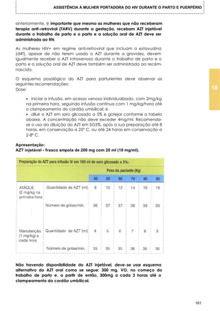 ASSISTÊNCIA À MULHER PORTADORA DO HIV DURANTE O PARTO E PUERPÉRIO



anteriormente, é importante que mesmo as mulheres que não receberam
terapia anti-retroviral (TARV) durante a gestação, recebam AZT injetável
durante o trabalho de parto e o parto e a solução oral de AZT deve ser
administrada ao RN.

As mulheres HIV+ em      regime anti-retroviral que incluam a estavudina
(d4T), apesar de não     terem usado o AZT durante a gravidez, devem
igualmente receber o     AZT intravenoso durante o trabalho de parto e o
parto e a solução oral   de AZT deve também ser administrada ao recém-
nascido.

O esquema posológico do AZT para parturientes deve observar as
seguintes recomendações:
Dose:                                                                                 18
     • iniciar a infusão, em acesso venoso individualizado, com 2mg/kg
     na primeira hora, seguindo infusão contínua com 1 mg/kg/hora até
     o clampeamento do cordão umbilical; e
     • diluir o AZT em soro glicosado a 5% e gotejar conforme a tabela
     abaixo. A concentração não deve exceder 4mg/ml. Recomenda-
     se o uso da diluição do AZT em SG5%, após a sua preparação até 8
     horas, em conservação a 25° C, ou até 24 horas em conservação a
     2-8° C.

Apresentação:
AZT injetável - frasco ampola de 200 mg com 20 ml (10 mg/ml).




Não havendo disponibilidade do AZT injetável, deve-se usar esquema
alternativo do AZT oral como se segue: 300 mg, VO, no começo do
trabalho de parto e, a partir de então, 300mg a cada 3 horas até o
clampeamento do cordão umbilical.




                                                                                161
 