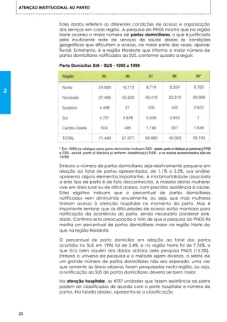 ATENÇÃO INSTITUCIONAL AO PARTO



                     Estes dados refletem as diferentes condições de acesso e organização
                     dos serviços em cada região. A pesquisa do PNDS mostra que na região
                     Norte ocorreu o maior número de partos domiciliares, o que é justificado
                     pela insuficiente rede de serviços de saúde aliada às condições
                     geográficas que dificultam o acesso, na maior parte das vezes, apenas
                     fluvial. Entretanto, é a região Nordeste que informa o maior número de
                     partos domiciliares notificados ao SUS, conforme quadro a seguir:

                     Parto Domiciliar SIA - SUS - 1995 a 1999




2




                     * Em 1999 os códigos para parto domiciliar incluem 029 - assist. parto s/ distócia p/ parteira(o) PAB
                     e 030 - assist. parto s/ distócia p/ enferm. obstétrica(o) PAB - e os dados apresentados são de
                     10/99.

                     Embora o número de partos domiciliares seja relativamente pequeno em
                     relação ao total de partos apresentados, de 1,1% a 2.5%, sua análise
                     apresenta alguns elementos importantes. A morbimortalidade associada
                     a este tipo de parto é de fato desconhecida. A maioria destas mulheres
                     vive em área rural ou de difícil acesso, com precária assistência à saúde.
                     Estes registros indicam que o percentual de partos domiciliares
                     notificados vem diminuindo anualmente, ou seja, que mais mulheres
                     tiveram acesso à atenção hospitalar no momento do parto. Mas é
                     importante lembrar que as dificuldades de acesso estão mantidas para
                     notificação da ocorrência do parto, sendo necessário ponderar este
                     dado. Confirma esta preocupação o fato de que a pesquisa do PNDS-96
                     mostra um percentual de partos domiciliares maior na região Norte do
                     que na região Nordeste.

                     O percentual de parto domiciliar em relação ao total dos partos
                     ocorridos no SUS em 1996 foi de 2.4%, e na região Norte foi de 7.76%, o
                     que fica bem aquém dos dados obtidos pela pesquisa PNDS (15.3%).
                     Embora o universo da pesquisa e o método sejam diversos, o relato de
                     um grande número de partos domiciliares não era esperado, uma vez
                     que somente as áreas urbanas foram pesquisadas nesta região, ou seja,
                     a notificação ao SUS de partos domiciliares deveria ser bem maior.

                     Na atenção hospitalar, as 4757 unidades que fazem assistência ao parto
                     podem ser classificadas de acordo com o porte hospitalar e número de
                     partos. Na tabela abaixo, apresenta-se a classificação




    20
 