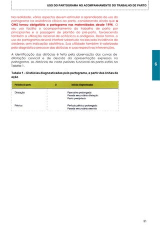 USO DO PARTOGRAMA NO ACOMPANHAMENTO DO TRABALHO DE PARTO



Na realidade, vários aspectos devem estimular o aprendizado do uso do
partograma na assistência clínica ao parto, considerando ainda que a
OMS tornou obrigatório o partograma nas maternidades desde 1994. O
seu uso facilita o acompanhamento do trabalho de parto por
principiantes e a passagem de plantão do pré-parto, favorecendo
também a utilização racional de ocitócicos e analgesia. Dessa forma, o
uso do partograma deverá interferir sobretudo na elevada incidência de
cesáreas sem indicação obstétrica. Sua utilidade também é valorizada
pelo diagnóstico precoce das distócias e suas respectivas intervenções.

A identificação das distócias é feita pela observação das curvas de
dilatação cervical e de descida da apresentação expressas no
partograma. As distócias de cada período funcional do parto estão na
Tabela 1.                                                                           6
Tabela 1 – Distócias diagnosticadas pelo partograma, a partir das linhas de
ação




                                                                               51
 