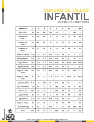 Cuadro De Tallas Femenino MANUAL DE PATRONAJE CMTC PDF Ropa, 54% OFF