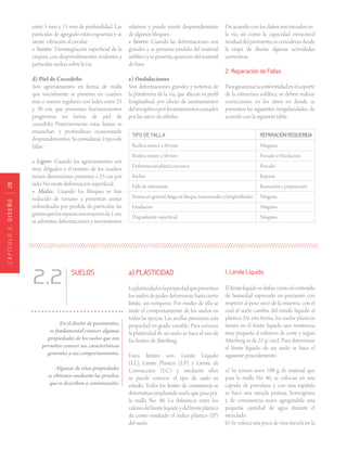 CAPÍTULO2.DISEÑO28
entre 5 mm y 15 mm de profundidad. Las
partículas de agregado están expuestas y se
siente vibración al circular. 	
• Severo: Desintegración superficial de la
carpeta, con desprendimientos evidentes y
partículas sueltas sobre la vía. 	
d) Piel de Cocodrilo 	
Son agrietamientos en forma de malla
que inicialmente se presenta en cuadros
más o menos regulares con lados entre 25
y 30 cm, que presentan fracturamientos
progresivos en forma de piel de
cocodrilo. Posteriormente estas fisuras se
ensanchan y profundizan ocasionando
desprendimientos.Seconsideran3tiposde
fallas : 	
• Ligero: Cuando los agrietamientos son
muy delgados y el tamaño de los cuadros
tienen dimensiones próximas a 25 cm por
lado. No existe deformación superficial.
• Medio: Cuando los bloques se han
reducido de tamaño y presentan aristas
redondeadas por perdida de partículas, las
grietasquelosseparansonmayoresde1cm,
se advierten deformaciones y movimientos
TIPO DE FALLA					 REPARACIÓN REQUERIDA
Rodera menor a 50 mm				 Ninguna
Rodera mayor a 50 mm				 Fresado o Nivelación
Deformación plástica excesiva				 Fresado
Baches						 Reparar
Falla de subrasante					 Remoción y preparación
Fisurasengeneral,fatigaenbloque, transversalesylongitudinales	 Ninguna
Exudación					 Ninguna
Degradación superficial				 Ninguna
En el diseño de pavimentos,
es fundamental conocer algunas
propiedades de los suelos que nos
permiten conocer sus características
generales y sus comportamientos.
Algunas de estas propiedades
se obtienen mediante las pruebas
que se describen a continuación:
2.2 SUELOS a) PLASTICIDAD
Laplasticidadeslapropiedadquepresentan
lossuelosdepoderdeformarse,hastacierto
límite, sin romperse. Por medio de ella se
mide el comportamiento de los suelos en
todas las épocas. Las arcillas presentan esta
propiedad en grado variable. Para conocer
la plasticidad de un suelo se hace el uso de
los límites de Atterberg. 	
Estos límites son: Limite Líquido
(LL), Limite Plástico (LP) y Limite de
Contracción (LC) y mediante ellos
se puede conocer el tipo de suelo en
estudio. Todos los limites de consistencia se
determinan empleando suelo que pasa por
la malla No. 40. La diferencia entre los
valoresdellímitelíquidoydellímiteplástico
da como resultado el índice plástico (IP)
del suelo. 	
1. Límite Liquido
Ellímitelíquidosedefinecomoelcontenido
de humedad expresado en porciento con
respecto al peso seco de la muestra, con el
cual el suelo cambia del estado líquido al
plástico. De esta forma, los suelos plásticos
tienen en el límite líquido una resistencia
muy pequeña al esfuerzo de corte y según
Atterberg es de 25 g/cm2. Para determinar
el límite líquido de un suelo se hace el
siguiente procedimiento. 	
a) Se toman unos 100 g de material que
pasa la malla No 40, se colocan en una
cápsula de porcelana y con una espátula
se hace una mezcla pastosa, homogénea
y de consistencia suave agregándole una
pequeña cantidad de agua durante el
mezclado. 	
b) Se coloca una poca de esta mezcla en la
relativos y puede existir desprendimiento
de algunos bloques.
• Severo: Cuando las deformaciones son
grandes y se presenta perdida del material
asfálticoysepresentaaparicióndelmaterial
de base.
e) Ondulaciones 	
Son deformaciones grandes y notorias de
la plataforma de la vía, que alteran su perfil
longitudinal, por efecto de asentamientos
delterraplénoporlevantamientoscausados
por las raíces de arboles. 	
De acuerdo con los daños encontrados en
la vía, así como la capacidad estructural
residualdelpavimento,seconsiderandesde
la etapa de diseño algunas actividades
correctivas.
	
2. Reparación de Fallas
Paragarantizarlauniformidadenelsoporte
de la estructura asfáltica, se deben realizar
correcciones en los sitios en donde se
presenten las siguientes irregularidades, de
acuerdo con la siguiente tabla: 	
 