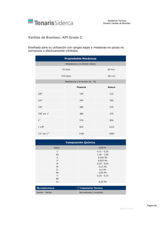 LARGO
(Pies) 5/8 3/4 7/8 7/8 Pin 1 1 1 Pin 7/8 1 1/8 Pin 7/8 1 1/8 1 1/4 Pin 1 1 1/4 Pin 1 1/8 1 1/2 Pin 1 1/8
TROZO 2' 0,973 1,42 1,964 2,00 2,61 2,61 3,25 3,37 4,08 4,16 6,00
TROZO 3' 1,45 2,105 2,90 2,93 3,83 3,83 4,79 4,91 5,99 6,07 8,74
TROZO 4' 1,921 2,785 3,82 3,86 5,04 5,04 6,32 6,44 7,87 7,96 11,46
TROZO 5' 2,40 3,47 4,753 4,79 6,26 6,26 7,86 7,98 9,78 9,86 14,19
TROZO 6' 2,87 4,15 5,676 5,71 7,46 7,46 9,89 9,51 11,66 11,74 16,91
TROZO 7' 3,344 4,834 6,611 6,65 8,68 8,68 10,93 11,05 13,57 13,65 19,65
TROZO 8' 3,815 5,51 7,533 7,57 9,89 9,89 12,45 12,58 15,45 15,53 22,37
TROZO 10' 4,761 6,874 9,39 9,42 12,31 12,31 15,52 15,65 19,24 19,32 27,82
TROZO 12' 5,709 8,239 11,25 11,28 14,74 14,74 18,59 18,72 23,03 23,11 33,28
VARILLA 25' 12,31 17,84 24,01 24,66 31,90 31,18 39,39 39,39 49,10 49,10 69,53
VARILLA 30' 14,68 21,20 28,54 - 37,99 - 47,09 47,09 58,89 58,14 83,18
CUPLAS VARILLAS S.H 0,35 0,53 0,59 0,96 0,96 0,59 0,59 0,59 0,96 - -
CUPLAS VARILLAS F.S 0,63 0,70 0,85 1,28 1,28 0,85 0,85 0,85 1,28 1,59 1,59
CUPLAS VASTAGOS S.H 0,35 0,53 0,59 0,96 0,96 0,59 0,59 0,59 0,96 1,36 1,36
CUPLAS VASTAGOS F.S 0,63 0,70 0,85 1,28 1,28 0,85 0,85 0,85 1,28 1,59 1,59
CUPLAS VASTAGOS S.F.S - - 2,54 2,36 2,36 2,54 2,54 2,54 - - -
LARGO
(Pies) 5/8 3/4 7/8 7/8 Pin 1 1 1 Pin 7/8 1 1/8 Pin 7/8 1 1/8 1 1/4 Pin 1 1 1/4 Pin 1 1/8 1 1/2  Pin 1 1/8
TROZO 2' 1,60 2,12 2,81 3,28 3,89 3,46 4,10 4,22 5,36 5,75 7,59
TROZO 3' 2,08 2,81 3,75 4,21 5,11 4,68 5,64 5,76 7,27 7,66 10,33
TROZO 4' 2,55 3,49 4,67 5,14 6,32 5,89 7,17 7,29 9,15 9,55 13,05
TROZO 5' 3,03 4,17 5,60 6,07 7,54 7,11 8,71 8,83 11,06 11,45 15,78
TROZO 6' 3,50 4,85 6,53 6,99 8,74 8,31 10,74 10,36 12,94 13,33 18,50
TROZO 7' 3,97 5,53 7,46 7,93 9,96 9,53 11,78 11,90 14,85 15,24 21,24
TROZO 8' 4,45 6,21 8,38 8,85 11,17 10,74 13,30 13,43 16,73 17,12 23,96
TROZO 10' 5,39 7,57 10,24 10,70 13,59 13,16 16,37 16,50 20,52 20,91 29,41
TROZO 12' 6,34 8,94 12,10 12,56 16,02 15,59 19,44 19,57 24,31 24,70 34,87
VARILLA 25' 12,94 18,54 24,86 25,94 33,18 32,03 40,24 40,24 50,38 50,69 71,12
VARILLA 30' 15,31 21,90 29,39 - 39,27 - 47,94 47,94 60,17 59,73 84,77
LARGO
(Pies) 5/8 3/4 7/8 7/8 Pin 1 1 1 Pin 7/8 1 1/8 Pin 7/8 1 1/8 1 1/4 Pin 1 1 1/4 Pin 1 1/8 1 1/2  Pin 1 1/8
TROZO 2' 1,32 1,95 2,55 2,96 3,57 3,20 3,84 3,96 5,04 - -
TROZO 3' 1,80 2,64 3,49 3,89 4,79 4,42 5,38 5,50 6,95 - -
TROZO 4' 2,27 3,32 4,41 4,82 6,00 5,63 6,91 7,03 8,83 - -
TROZO 5' 2,75 4,00 5,34 5,75 7,22 6,85 8,45 8,57 10,74 - -
TROZO 6' 3,22 4,68 6,27 6,67 8,42 8,05 10,48 10,10 12,62 - -
TROZO 7' 3,69 5,36 7,20 7,61 9,64 9,27 11,52 11,64 14,53 - -
TROZO 8' 4,17 6,04 8,12 8,53 10,85 10,48 13,04 13,17 16,41 - -
TROZO 10' 5,11 7,40 9,98 10,38 13,27 12,90 16,11 16,24 20,20 - -
TROZO 12' 6,06 8,77 11,84 12,24 15,70 15,33 19,18 19,31 23,99 - -
VARILLA 25' 12,66 18,37 24,60 25,62 32,86 31,77 39,98 39,98 50,06 - -
VARILLA 30' 15,03 21,73 29,13 - 38,95 - 47,68 47,68 59,85 - -
LARGO
(Pies) 1 1/2 Pin 1 1 1/2 Pin 1 1 1/4 Pin 7/8 1 1/2 Pin 1
VASTAGOS 7' 21,56 21,88 17,31 22,96
8' 24,29 24,61 19,20 25,69
11' 32,48 32,80 24,89 33,88
16' 46,13 46,45 34,37 47,53
19' 54,32 54,64 40,05 55,72
22' 62,50 62,82 45,74 63,90
24' 67,96 68,28 49,53 69,36
26' 73,42 73,74 53,32 74,82
34' 95,26 95,58 68,48 96,66
LARGO
(Pies) 1 5/8 Pin 7/8 1 3/4 Pin 7/8
BARRA DE PESO 25' 79,48 95,33
30' 95,37 114,39
14,77
16,66
22,35
31,83
37,51
DESCRIPCION
PESOS SIN CUPLAS (Kg)
VAST.c/ CUPLAS VAST. SFS
DESCRIPCION
PESOS CON CUPLAS FS (Kg)
DESCRIPCION
PESOS CON CUPLAS SH (Kg)
50,78
65,94
DESCRIPCION
1 1/4 Pin 7/8
23,33
31,52
43,20
46,99
45,17
53,36
61,54
67,00
PESOS VASTAGOS (Kg)
1 1/4 Pin 7/8
15,36
20,60
1 1/2 Pin 1
VAST.c/ CUPLAS VAST. SH
58,52
DESCRIPCION
1 1/4 Pin 5/8 1 1/4 Pin 3/4
48,77
58,52
PESOS DE VARILLAS DE BOMBEO - VASTAGOS Y BARRAS DE PESOS
48,77
43,79
47,58
51,37
66,53
72,46
94,30
VAST.c/ CUPLAS VAST. FS
1 1/4 Pin 7/8
15,62
68,12 81,75
17,25
22,94
32,42
38,10
17,51
23,20
32,68
38,36
44,05
47,84
51,63
66,79
1 3/8 Pin 3/4 1 1/2 Pin 3/4
PESOS BARRAS DE PESO (Kg)
68,12
1 3/8 Pin 5/8
56,77
68,12
56,77
Página 46
 