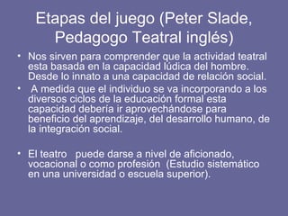 Etapas del juego (Peter Slade, Pedagogo Teatral inglés) Nos sirven para comprender que la actividad teatral esta basada en la capacidad lúdica del hombre. Desde lo innato a una capacidad de relación social. A medida que el individuo se va incorporando a los diversos ciclos de la educación formal esta capacidad debería ir aprovechándose para beneficio del aprendizaje, del desarrollo humano, de la integración social.    El teatro  puede darse a nivel de aficionado, vocacional o como profesión  (Estudio sistemático en una universidad o escuela superior). 