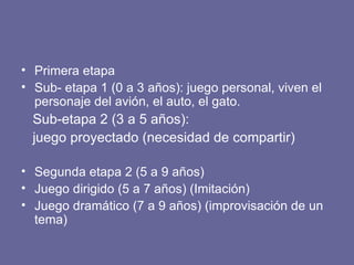 Primera etapa  Sub- etapa 1 (0 a 3 años): juego personal, viven el personaje del avión, el auto, el gato. Sub-etapa 2 (3 a 5 años): juego proyectado (necesidad de compartir) Segunda etapa 2 (5 a 9 años) Juego dirigido (5 a 7 años) (Imitación) Juego dramático (7 a 9 años) (improvisación de un tema) 