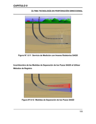 CAPITULO 9
ÚLTIMA TECNOLOGÍA EN PERFORACIÓN DIRECCIONAL
105
Figura Nº. 9.11 Servicio de Medición con Imanes Rotatorios SAGD
Incertidumbre de las Medidas de Separación de los Pozos SAGD al Utilizar
Métodos de Registro
Figura Nº.9.12 Medidas de Separación de los Pozos SAGD
 