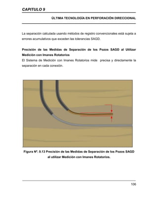 CAPITULO 9
ÚLTIMA TECNOLOGÍA EN PERFORACIÓN DIRECCIONAL
106
La separación calculada usando métodos de registro convencionales está sujeta a
errores acumulativos que exceden las tolerancias SAGD.
Precisión de las Medidas de Separación de los Pozos SAGD al Utilizar
Medición con Imanes Rotatorios
El Sistema de Medición con Imanes Rotatorios mide precisa y directamente la
separación en cada conexión.
.
Figura Nº. 9.13 Precisión de las Medidas de Separación de los Pozos SAGD
al utilizar Medición con Imanes Rotatorios.
 