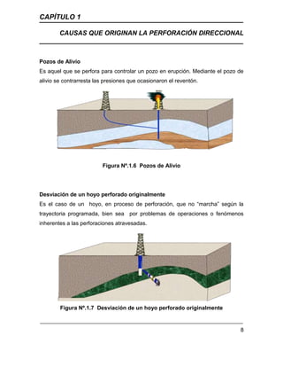 CAPÍTULO 1
CAUSAS QUE ORIGINAN LA PERFORACIÓN DIRECCIONAL
8
Pozos de Alivio
Es aquel que se perfora para controlar un pozo en erupción. Mediante el pozo de
alivio se contrarresta las presiones que ocasionaron el reventón.
Figura Nº.1.6 Pozos de Alivio
Desviación de un hoyo perforado originalmente
Es el caso de un hoyo, en proceso de perforación, que no “marcha” según la
trayectoria programada, bien sea por problemas de operaciones o fenómenos
inherentes a las perforaciones atravesadas.
Figura Nº.1.7 Desviación de un hoyo perforado originalmente
 