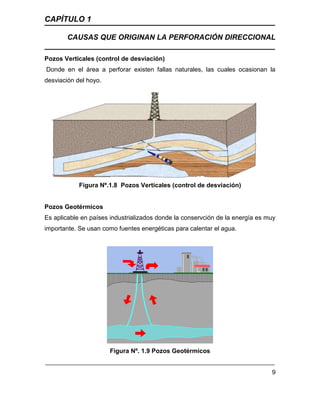 CAPÍTULO 1
CAUSAS QUE ORIGINAN LA PERFORACIÓN DIRECCIONAL
9
Pozos Verticales (control de desviación)
Donde en el área a perforar existen fallas naturales, las cuales ocasionan la
desviación del hoyo.
Figura Nº.1.8 Pozos Verticales (control de desviación)
Pozos Geotérmicos
Es aplicable en países industrializados donde la conservción de la energía es muy
importante. Se usan como fuentes energéticas para calentar el agua.
Figura Nº. 1.9 Pozos Geotérmicos
 