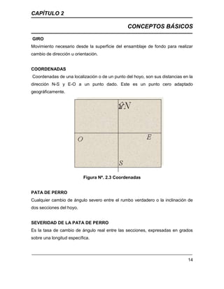 CAPÍTULO 2
CONCEPTOS BÁSICOS
14
GIRO
Movimiento necesario desde la superficie del ensamblaje de fondo para realizar
cambio de dirección u orientación.
COORDENADAS
Coordenadas de una localización o de un punto del hoyo, son sus distancias en la
dirección N-S y E-O a un punto dado. Este es un punto cero adaptado
geográficamente.
Figura Nº. 2.3 Coordenadas
PATA DE PERRO
Cualquier cambio de ángulo severo entre el rumbo verdadero o la inclinación de
dos secciones del hoyo.
SEVERIDAD DE LA PATA DE PERRO
Es la tasa de cambio de ángulo real entre las secciones, expresadas en grados
sobre una longitud específica.
 