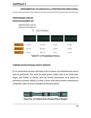 CAPÍTULO 3
HERRAMIENTAS UTILIZADAS EN LA PERFORACIÓN DIRECCIONAL
20
PROPIEDADES FISICAS
ESPECIFICACIONES API
Tabla Nº. 3.3 Propiedades Físicas
TUBERÍA EXTRA-PESADA (HEAVY WEIGHT)
Es un componente de peso intermedio entre la tubería y los lastrabarrenas para la
sarta de perforación. Son tubos de pared gruesa unidos entre si por juntas extra
largas, para facilitar su manejo, tiene las mismas dimensiones de la tubería de
perforación corriente, debido a su peso y forma, esta tubería puede mantenerse en
compresión, salvo en pozos verticales de diámetro grande.
Figura No. 3.5 Tubería Extra Pesada (Heavy Weight)
 