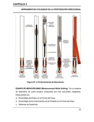 CAPÍTULO 3
HERRAMIENTAS UTILIZADAS EN LA PERFORACIÓN DIRECCIONAL
33
Figura Nº. 3.18 Herramienta de Desviación
EQUIPO DE MEDICIÓN MWD (Meassurement While Drilling): Es un sistema
de telemetría de pulso positivo compuesto por tres sub-partes integradas.
Estas partes son :
a. Ensamblaje del Pulser en el Fondo del Hoyo.
b. Ensamblaje de los Instrumentos de la Probeta en el Fondo del Hoyo
c. Sistemas de Superficie.
 