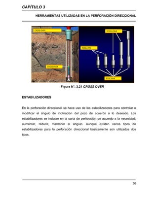 CAPÍTULO 3
HERRAMIENTAS UTILIZADAS EN LA PERFORACIÓN DIRECCIONAL
36
CROSS OVER
CROSS OVER
ROSCA PIN
ROSCA CAJA
ROSCA PIN
Figura N°. 3.21 CROSS OVER
ESTABILIZADORES
En la perforación direccional se hace uso de los estabilizadores para controlar o
modificar el ángulo de inclinación del pozo de acuerdo a lo deseado. Los
estabilizadores se instalan en la sarta de perforación de acuerdo a la necesidad;
aumentar, reducir, mantener el ángulo. Aunque existen varios tipos de
estabilizadores para la perforación direccional básicamente son utilizados dos
tipos.
 