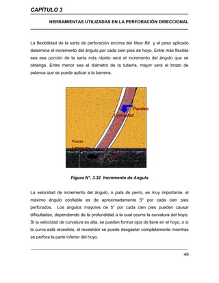 CAPÍTULO 3
HERRAMIENTAS UTILIZADAS EN LA PERFORACIÓN DIRECCIONAL
49
La flexibilidad de la sarta de perforación encima del Near Bit y el peso aplicado
determina el incremento del ángulo por cada cien pies de hoyo. Entre más flexible
sea esa porción de la sarta más rápido será el incremento del ángulo que se
obtenga. Entre menor sea el diámetro de la tubería, mayor será el brazo de
palanca que se puede aplicar a la barrena.
Figura N°. 3.32 Incremento de Angulo
La velocidad de incremento del ángulo, o pata de perro, es muy importante, el
máximo ángulo confiable es de aproximadamente 5° por cada cien pies
perforados. Los ángulos mayores de 5° por cada cien pies pueden causar
dificultades, dependiendo de la profundidad a la cual ocurre la curvatura del hoyo.
Si la velocidad de curvatura es alta, se pueden formar ojos de llave en el hoyo, o si
la curva está revestida, el revestidor se puede desgastar completamente mientras
se perfora la parte inferior del hoyo.
Gravedad
Punto
Pivote
Pandeo
Fuerza
Lateral de
la Mecha
 