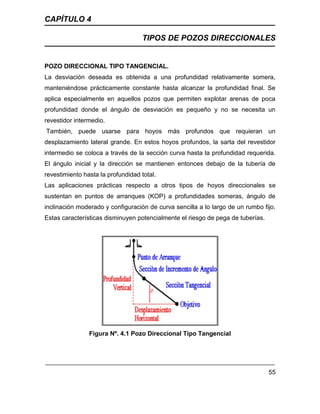 CAPÍTULO 4
TIPOS DE POZOS DIRECCIONALES
55
POZO DIRECCIONAL TIPO TANGENCIAL. NNNNMM
La desviación deseada es obtenida a una profundidad relativamente somera,
manteniéndose prácticamente constante hasta alcanzar la profundidad final. Se
aplica especialmente en aquellos pozos que permiten explotar arenas de poca
profundidad donde el ángulo de desviación es pequeño y no se necesita un
revestidor intermedio.
También, puede usarse para hoyos más profundos que requieran un
desplazamiento lateral grande. En estos hoyos profundos, la sarta del revestidor
intermedio se coloca a través de la sección curva hasta la profundidad requerida.
El ángulo inicial y la dirección se mantienen entonces debajo de la tubería de
revestimiento hasta la profundidad total.
Las aplicaciones prácticas respecto a otros tipos de hoyos direccionales se
sustentan en puntos de arranques (KOP) a profundidades someras, ángulo de
inclinación moderado y configuración de curva sencilla a lo largo de un rumbo fijo.
Estas características disminuyen potencialmente el riesgo de pega de tuberías.
Figura Nº. 4.1 Pozo Direccional Tipo Tangencial
 