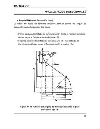 CAPÍTULO 4
TIPOS DE POZOS DIRECCIONALES
60
 Ángulo Máximo de Desviación (amax).
La figura 4.6 ilustra las formulas utilizadas para el cálculo del ángulo de
desviación, dados los posibles dos casos.
 Primer caso donde el Radio de curvatura uno (R1) más el Radio de curvatura
dos es mayor al Desplazamiento al objetivo (D4).
 Segundo caso donde el Radio de Curvatura uno (R1) más el Radio de
Curvatura dos (R2) es menor al Desplazamiento al objetivo (D4).
Figura Nº 4.6 Cálculo del Ángulo de inclinación usando el pozo
direccional tipo “S”
 