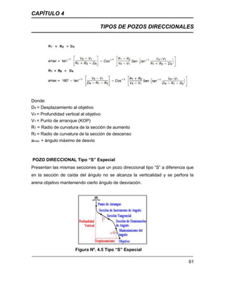 CAPÍTULO 4
TIPOS DE POZOS DIRECCIONALES
61
Donde:
D4 = Desplazamiento al objetivo
V4 = Profundidad vertical al objetivo
V1 = Punto de arranque (KOP)
R1 = Radio de curvatura de la sección de aumento
R2 = Radio de curvatura de la sección de descenso
amax = ángulo máximo de desvio
POZO DIRECCIONAL Tipo “S” Especial
Presentan las mismas secciones que un pozo direccional tipo “S” a diferencia que
en la sección de caída del ángulo no se alcanza la verticalidad y se perfora la
arena objetivo manteniendo cierto ángulo de desviación.
Figura Nº. 4.5 Tipo “S” Especial
 
