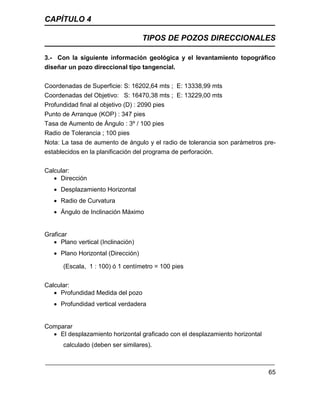 CAPÍTULO 4
TIPOS DE POZOS DIRECCIONALES
65
3.- Con la siguiente información geológica y el levantamiento topográfico
diseñar un pozo direccional tipo tangencial.
Coordenadas de Superficie: S: 16202,64 mts ; E: 13338,99 mts
Coordenadas del Objetivo: S: 16470,38 mts ; E: 13229,00 mts
Profundidad final al objetivo (D) : 2090 pies
Punto de Arranque (KOP) : 347 pies
Tasa de Aumento de Ángulo : 3º / 100 pies
Radio de Tolerancia ; 100 pies
Nota: La tasa de aumento de ángulo y el radio de tolerancia son parámetros pre-
establecidos en la planificación del programa de perforación.
Calcular:
 Dirección
 Desplazamiento Horizontal
 Radio de Curvatura
 Ángulo de Inclinación Máximo
Graficar
 Plano vertical (Inclinación)
 Plano Horizontal (Dirección)
(Escala, 1 : 100) ó 1 centímetro = 100 pies
Calcular:
 Profundidad Medida del pozo
 Profundidad vertical verdadera
Comparar
 El desplazamiento horizontal graficado con el desplazamiento horizontal
calculado (deben ser similares).
 