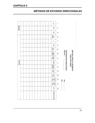CAPÍTULO 5
MÉTODOS DE ESTUDIOS DIRECCIONALES
71
 