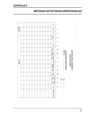 CAPÍTULO 5
MÉTODOS DE ESTUDIOS DIRECCIONALES
72
 