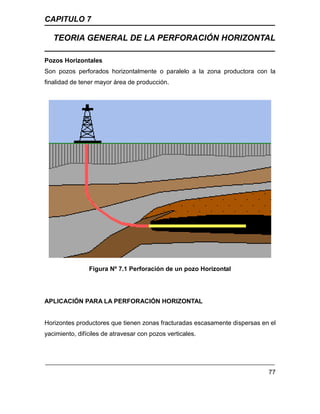 CAPITULO 7
TEORIA GENERAL DE LA PERFORACIÓN HORIZONTAL
77
Pozos Horizontales
Son pozos perforados horizontalmente o paralelo a la zona productora con la
finalidad de tener mayor área de producción.
Figura Nº 7.1 Perforación de un pozo Horizontal
APLICACIÓN PARA LA PERFORACIÓN HORIZONTAL
Horizontes productores que tienen zonas fracturadas escasamente dispersas en el
yacimiento, difíciles de atravesar con pozos verticales.
 